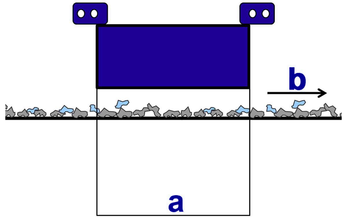 File