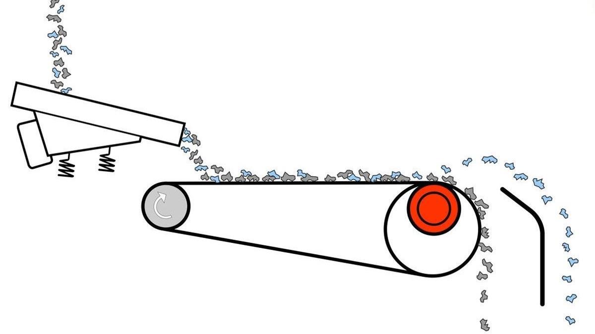 File